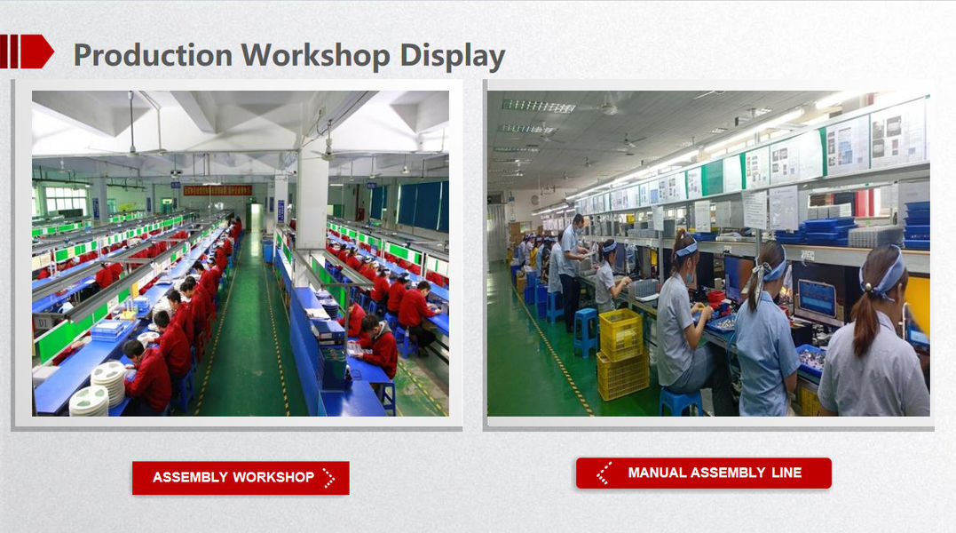 Shenzhen Marcy Healthy Industry Co.,Ltd cadena de producción del fabricante
